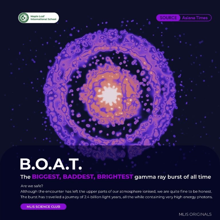 Say Hello to the B.O.A.T: The BADDEST, BIGGEST, and BRIGHTEST Gamma-Ray Burst of All Time